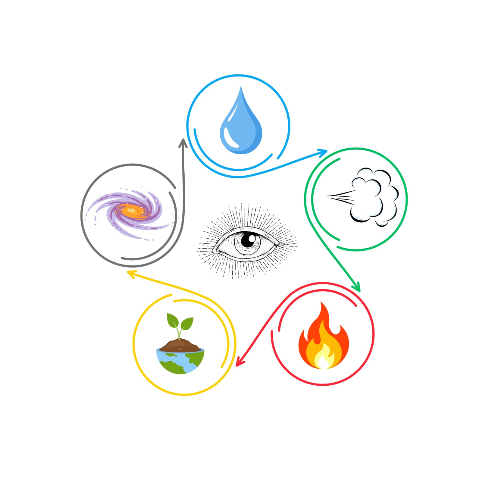 GUIDED MEDITATION image