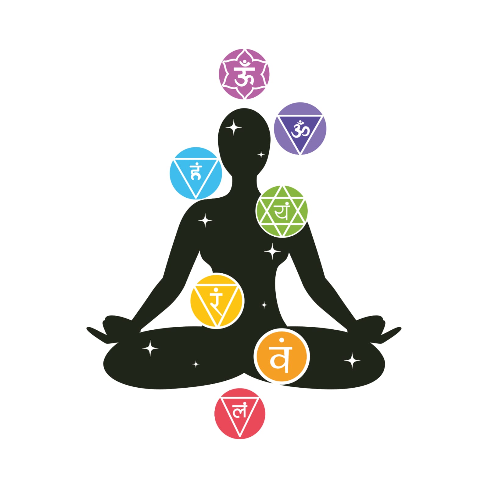 CHAKRA BALANCE image